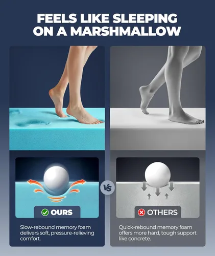 Vista 4 de Cubrecolchón de doble capa de 2.5 pulgadas con parte superior de almohada más 2.5 pulgadas de gel de enfriamiento con infusión de espuma
