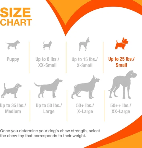 Vista 4 de Nylabone Flavor Frenzy Juguete para morder para perros con sabor a hamburguesa con queso y tocino, S