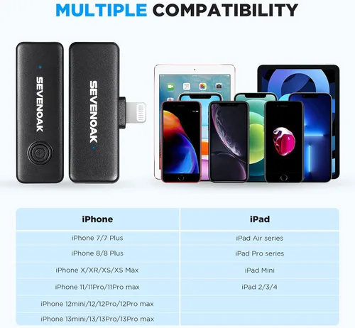 Vista 4 de Micrófono inalámbrico Lavalier Lpael de 2.4 GHz para iPhone iPad Compact Tiny Clip On Mic para Vlog Live Streaming Video Recording Entrevista