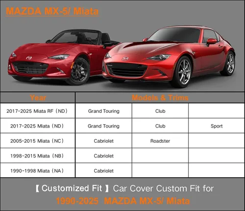 Vista 6 de Kayme Funda de automóvil resistente para Mazda Miata MX5 MX-5 Targa/Roadster/Cabriolet (NA NB NC ND 1990-2025), impermeable, para todo