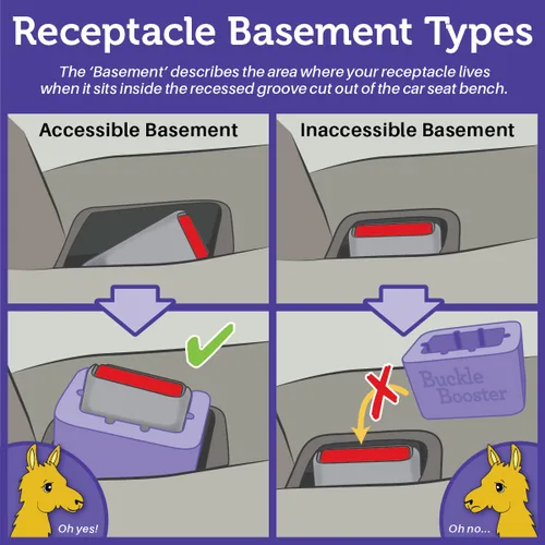 Vista 3 de Paquete de 4 estabilizadores de receptáculo de cinturón de seguridad - Refuerzo de hebilla para cinturón de seguridad de automóvil - Eleva tu