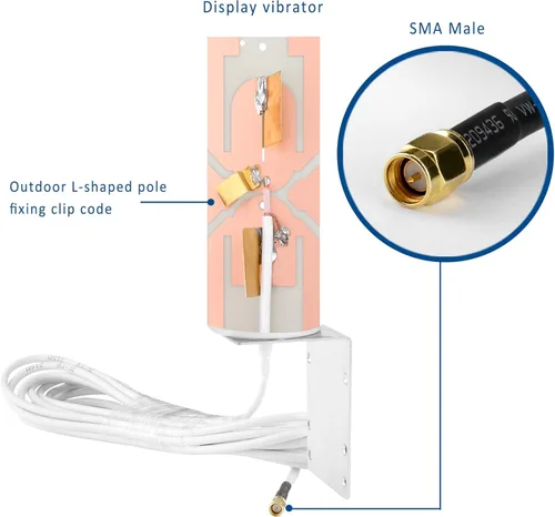 Vista 4 de Alta ganancia 10-12dBi SMA externa macho/doble SMA macho 3G 4G 5G LTE Omni Direccional Antena exterior para teléfono celular celular 4G/LTE/5G