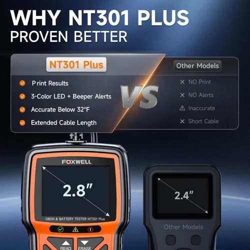 Vista 9 de Upgraded of NT301, 2-in-1 FOXWELL NT301 Plus OBD2 Scanner Car Battery Tester, Professional Code Reader Check Engine Diagnostic Scanner Tool, 12V