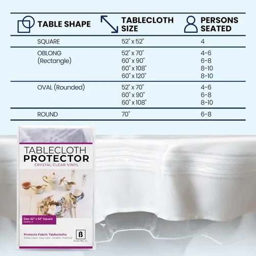 Vista 6 de BRODER MFG. INC. Protector de Mantel de Vinilo Transparente como Cristal (52"x52" Cuadrado) Protector de Mesa/Mantel Transparente Grueso