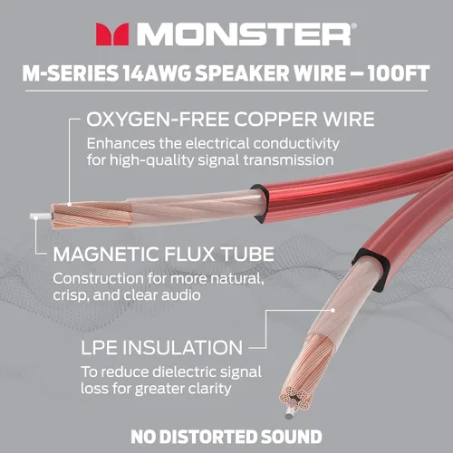 Vista 4 de Monster Cable de altavoz Serie M 14 AWG Cable de altavoz de rendimiento avanzado Bobina de 100 pies con construcción de alambre de altavoz de cobre