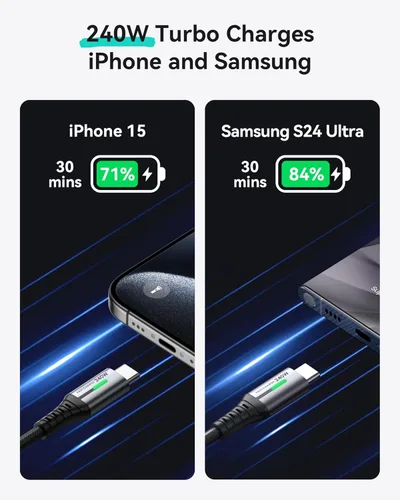 Vista 2 de INIU Cable USB C a USB C, cable de carga rápida de 240 W, cable de carga tipo C trenzado, cable de carga de teléfono USBC para iPhone 17, 16 Pro