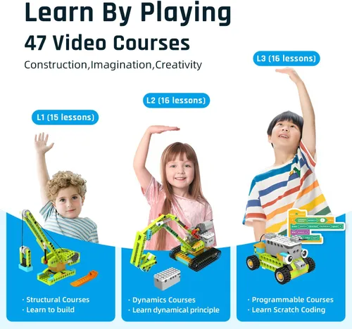 Vista 6 de makerzoid Kit de robot de codificación para niños a partir de 6 años, juguete robot de dinosaurio de control de aplicación 200+ en 1, kit educativo