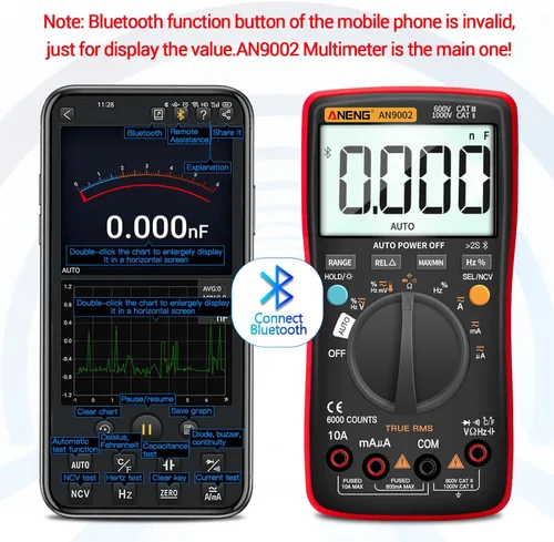 Vista 3 de ANENG - Multímetro digital con Bluetooth, probador auto-rango TRMS 6000 conteos, ohmímetro para voltaje AC/DC, corriente, resistencia, continuidad