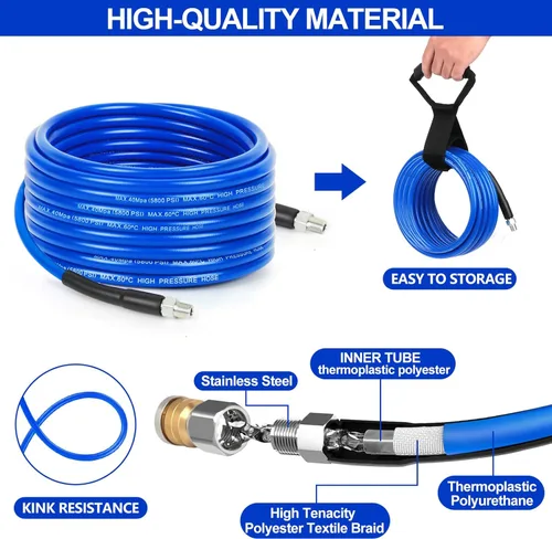 Vista 6 de Kit de chorro de alcantarillado de 25 pies para lavadora a presión, manguera limpiadora de drenaje de chorro de agua de 5800 PSI con botón giratorio