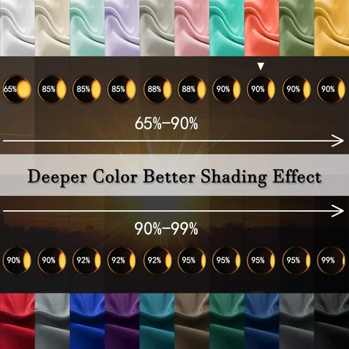 Vista 4 de Mamu Thread Collection Double Pinch Pleates Polyster Blended Blackout Curtain Panel & Drapes- Wine Solid, 42 Inch by 45 Inch- 2 Panel- (21+21) Wide