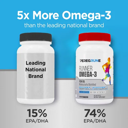 Vista 3 de Runner - Paquete multivitamínico y Omega 3 (suministro de 1 mes) Antioxidantes para la salud y la recuperación Complejo de vitamina B