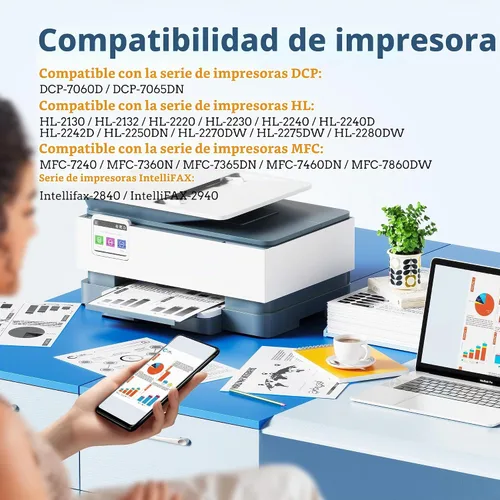 LxTek DR-420 DR420 DR420 Reemplazo de unidad de tambor para tóner Brother