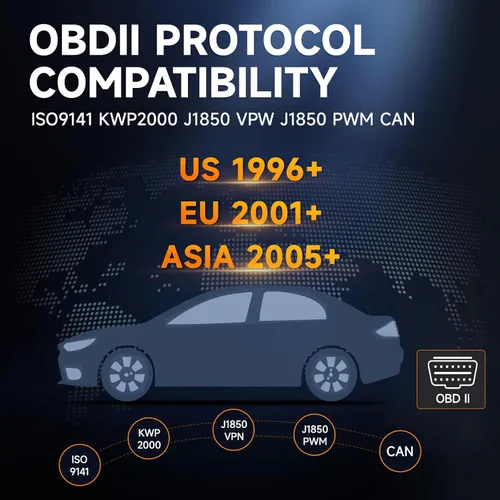 Vista 5 de Upgraded of NT301, 2-in-1 FOXWELL NT301 Plus OBD2 Scanner Car Battery Tester, Professional Code Reader Check Engine Diagnostic Scanner Tool, 12V