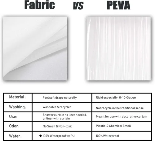 Vista 5 de Barossa Design - Cortina de ducha de tela impermeable para cabina de microfibra de calidad hotelera, 32" de ancho x 72" de alto, lavable a máquina