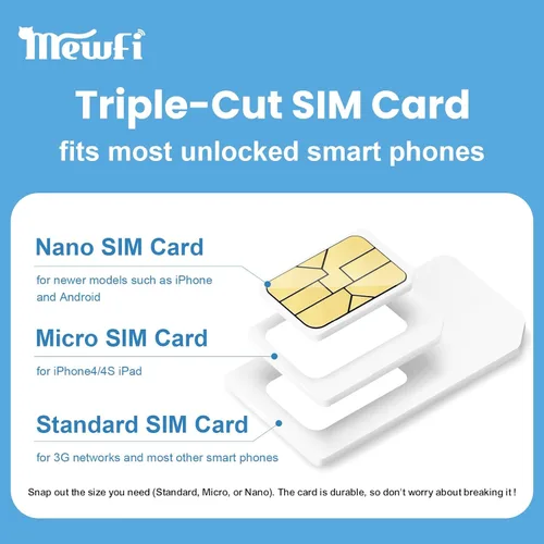 Vista 5 de Tarjeta SIM de Corea 14 días 1 GB/día - Activación fácil y soporte de Whatsapp 24/7 - para teléfonos inteligentes desbloqueados - Utiliza Google