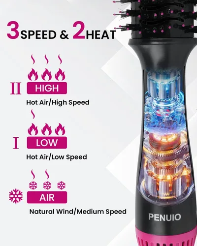 Vista 5 de Cepillo Secador de Pelo, Secador de Pelo con Cepillo 4 en 1, Estilo con Aire Caliente, Cepillo para Secado y Volumización con Tecnología Iónica