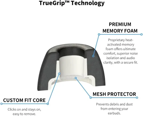 Vista 8 de Comply TrueGrip Almohadillas de repuesto premium de espuma viscoelástica para auriculares Apple AirPods Pro Gen 3 Comodidad duradera, ajuste