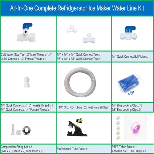 Vista 2 de EZRODI Kit de línea de agua para máquina de hielo todo en uno, kit de conexión de línea de agua para nevera, transparente, línea de suministro