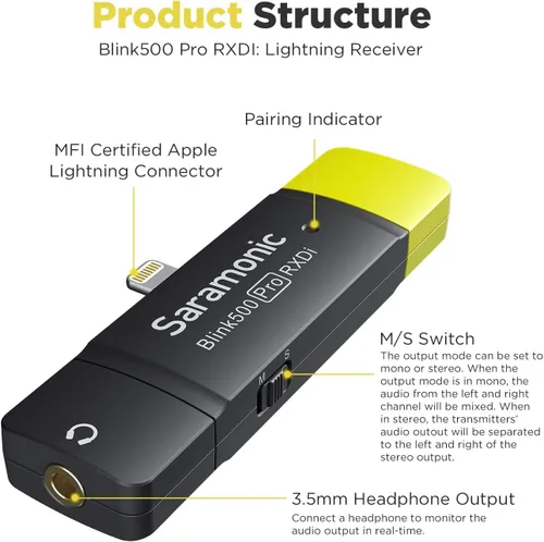 Vista 3 de Saramonic Blink500 Pro Micrófono Lavalier inalámbrico de doble canal para iPhone, micrófono inalámbrico de 2.4G con clip para grabación de video
