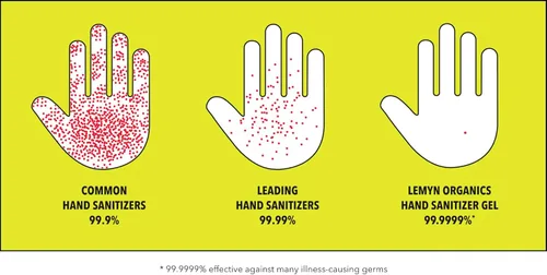 Vista 5 de Lemyn Organics Gel desinfectante de manos de grado médico, 97% orgánico, 2 onzas líquidas.