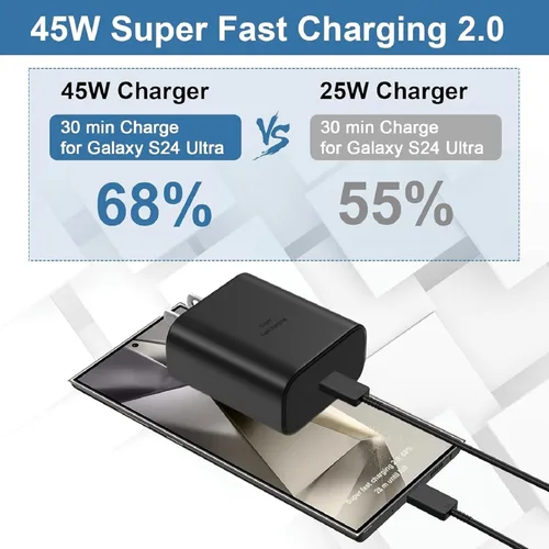 Vista 4 de S24 S25 S23 A16 Samsung Cargador de carga súper rápida de 45 W USB C cargador súper rápido con cable de carga tipo C de 6 pies para Samsung Galaxy