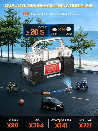 Vista 2 de GSPSCN 6X Faster Inflation Digital Tire Inflator, Portable Toolbox 12V Air Compressor Pump Heavy Duty Dual Cylinders Car Pump,150Psi Auto Shut-Off