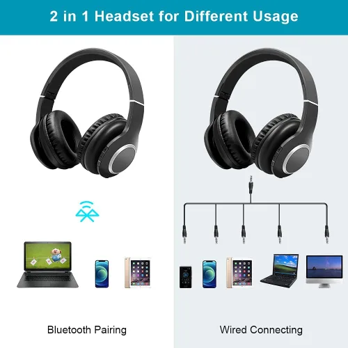 Vista 6 de Golvery Bluetooth Gaming Headset for Nintendo Switch Wireless Bluetooth Headphones wUSB C Transmitter for PC Laptop PS4 Plug Play Noise Cancelling