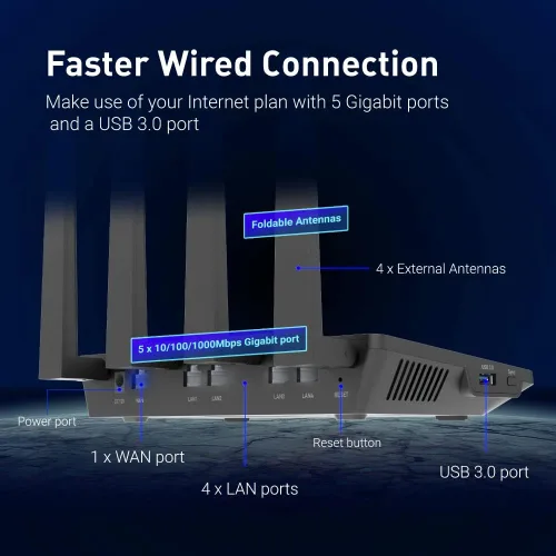 Vista 4 de GL.iNet GL-AX1800(Flint) Router WiFi 6 - Router de Internet inalámbrico Gigabit de doble banda 5 puertos Ethernet de 1G Hasta 120 dispositivos