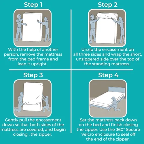 Vista 6 de Feather & Stitch - Protector de colchón de alta calidad, funda de colchón con cremallera, 100% impermeable, de punto de poliéster, absorbente, funda