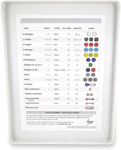 Vista 2 de Conjunto de estudiante de química orgánica molecular modelo – configuraciones y orbitales