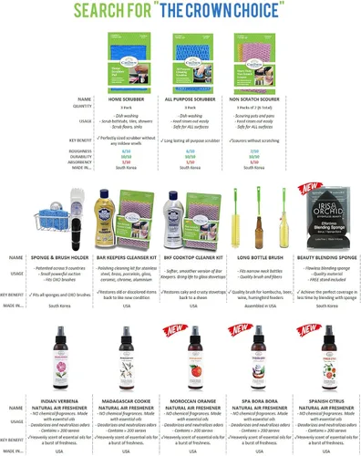 Vista 6 de Conjunto limpiador para cocina Bar Keepers Friend, detergente líquido que no raya, CCBD1002, Soft Cleanser Liquid & Non Scratch Scourer, 2