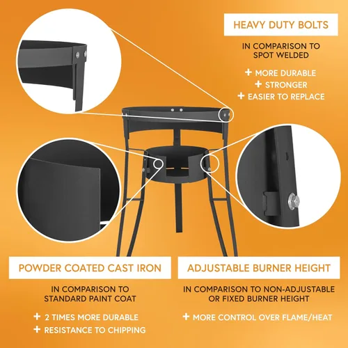 Vista 3 de Concord Soporte para Comal de Acero con Recubrimiento en Polvo de 30" con Estante de Montaje de Quemador Ajustable. Ideal para Discada, Vendedores