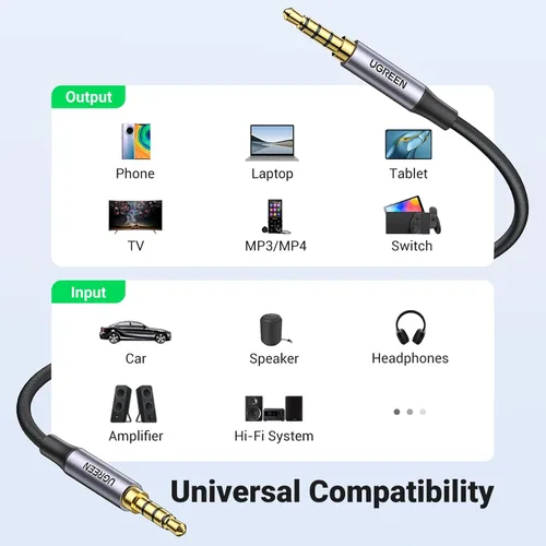 Vista 7 de UGREEN Cable de audio de 0.138 in trenzado de 4 polos TRRS estéreo de alta fidelidad Jack blindado macho a macho, cable AUX compatible con iPad