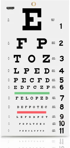 Vista 9 de Tabla de ojos, tabla de ojos Snellen, tabla de pared de lienzo no reflectante, gráficos de ojos enmarcados de madera para exámenes oculares de 20