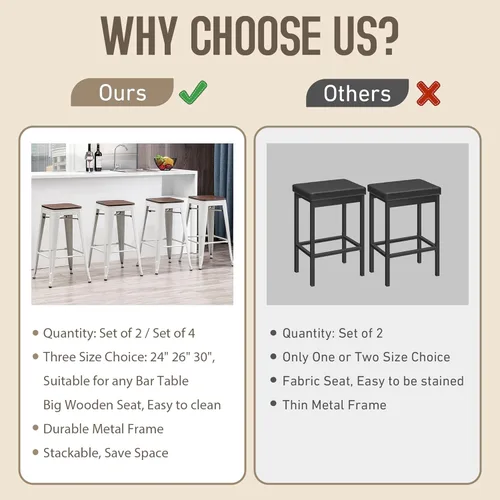 Vista 7 de Alunaune Taburetes de bar de metal de 26 pulgadas, juego de 4 taburetes de bar industriales sin espalda, apilables, para cocina, patio, parte Blanco