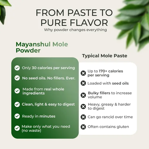 Vista 5 de Auténtica salsa de topo poblano – Salsa mexicana para topos con cacao real, 20 ingredientes naturales, sin aceite de semillas, sin azúcar añadido