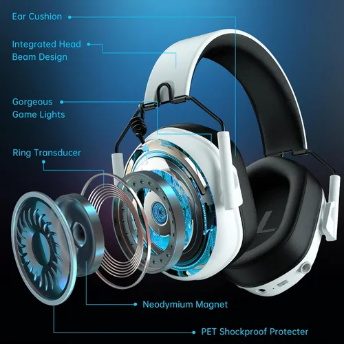 Vista 2 de Gvyugke Auriculares inalámbricos para juegos para PS5, auriculares USB de 2.4 GHz con micrófono para PS4, PC, Nintendo Switch, Mac, computadora