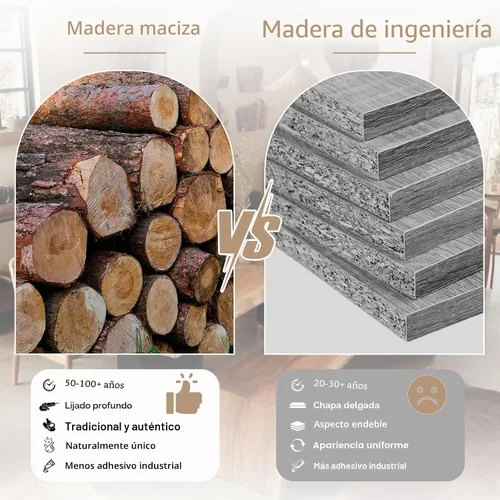 Vista 6 de Mesa de café redonda, mesa de café circular de madera de 35" con estante de almacenamiento, mesa central de 2 niveles para sala de estar