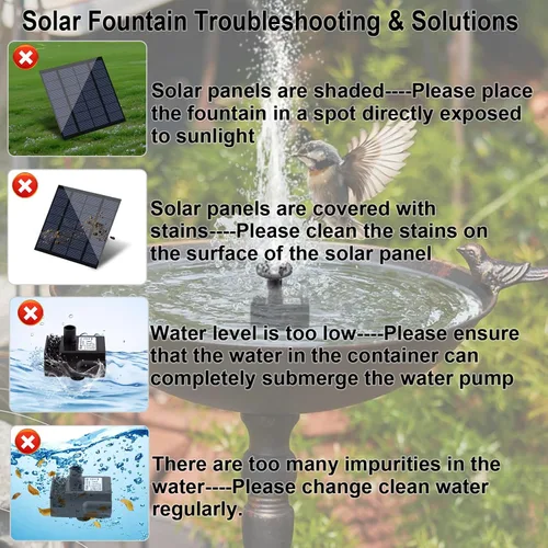 Vista 3 de Kit de bomba de fuente solar con panel solar separado, bomba de agua solar mejorada de 1.8 W con cable de 3 M de largo y 4 boquillas Fuente de agua