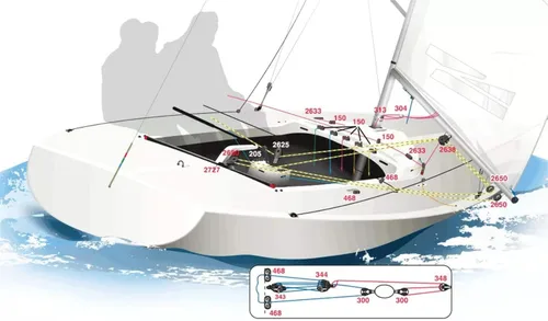 Vista 8 de HARKEN Cam Cleat Equipo premium de vela y velero