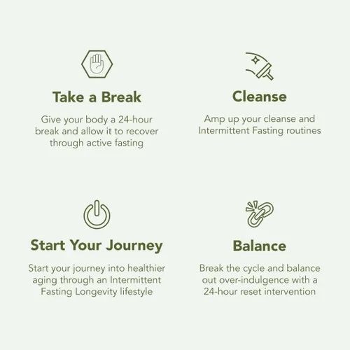 Vista 5 de Kit de ayuno Prolon de 1 día para reinicio Ayuno con alimentos Apoya el envejecimiento saludable y el control de peso Comidas y snacks bajos