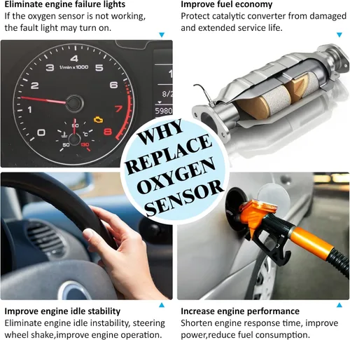 Vista 3 de 234-4623 Sensor de oxígeno O2 relación aire combustible corriente abajo 250-24623 compatible con Prius Sienna Celica Camry Matrix Supra ES300 GS300