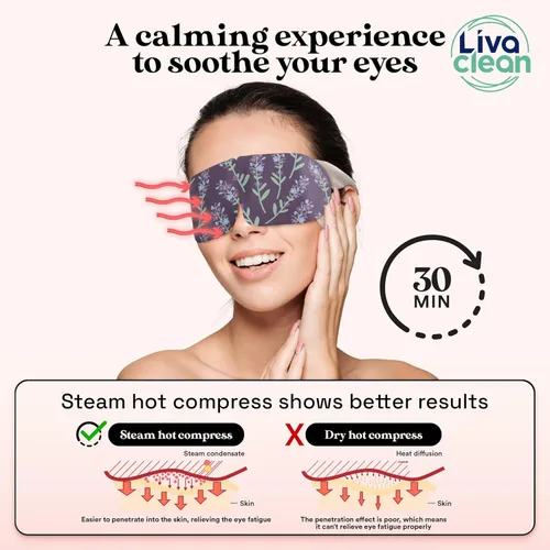 Vista 5 de LivaClean 24 cubrebocas de vapor para ojos secos, ojeras e hinchazón, cálida y autocalentable, ganchos para los oídos para permanecer puestos