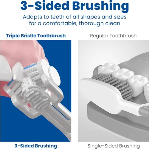 Vista 5 de Triple Bristle Recambios de cabeza de cepillo de repuesto, innovador diseño de 3 cabezales, compatible con cepillo de dientes sónico de la marca Azul
