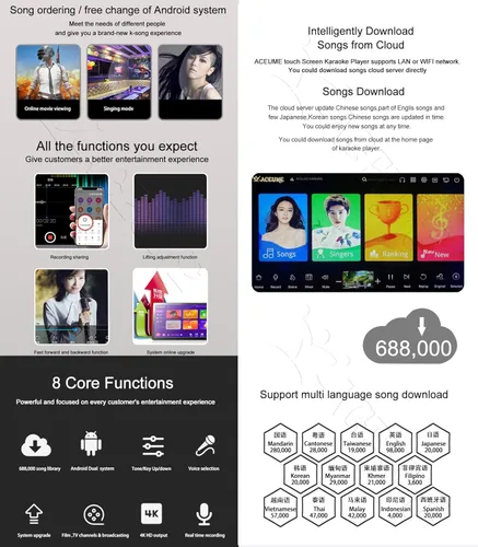 Vista 5 de 12TB HDD, 141K vietnamita+ inglés, 19 '' reproductor de karaoke con pantalla táctil