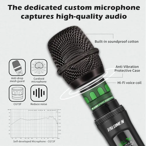 Vista 3 de talomen Juego de micrófonos inalámbricos para cantar, sistema de micrófonos de mano recargables de 2.4 GHz con receptor (160 pies), paquete de 4