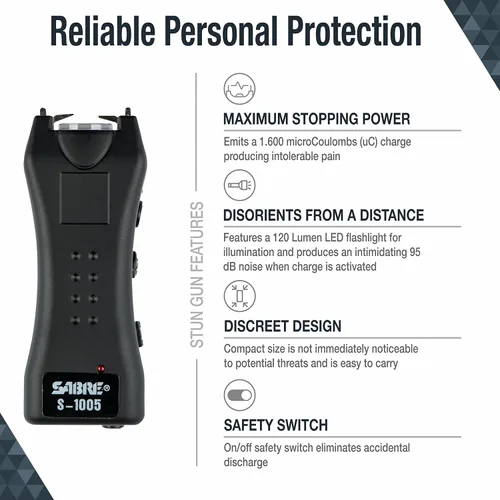 Vista 3 de SABRE Kit de defensa personal en aerosol de pimienta, 25 ráfagas, rango de 10 pies, agarre de dedo para un objetivo mejor y más rápido, batería
