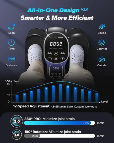 Vista 2 de MERACH Under Desk Elliptical Machine, Leg Exerciser While Sitting for Seniors with 12-Speeds & Remote Control, Quiet Portable Electric Seated Pedal