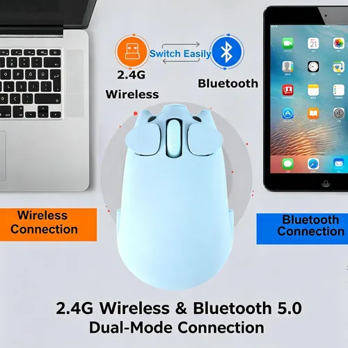 Vista 8 de Wireless Mouse Cute Pig Bluetooth & USB Dual Mode Mice,Silent Portable Compact Blue Fun Mice for Azul