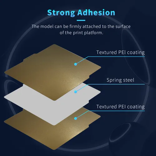 Vista 2 de Doble Cara para Bambu Lab X1/X1C/X1E/P1P/P1S/A1 Placa de Construcción PEI Hoja para Cama Calentada de Acero con Muelle Plataforma Flexible de Acero
